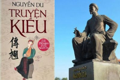 Đại Thi Hào Nguyễn Du