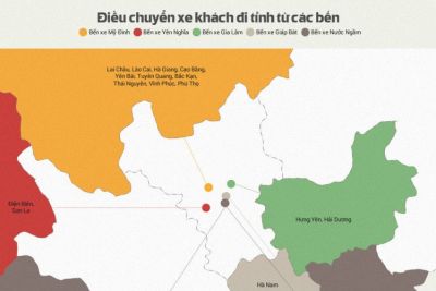 Điều chuyển xe khách đi tỉnh tại các bến xe Hà Nội