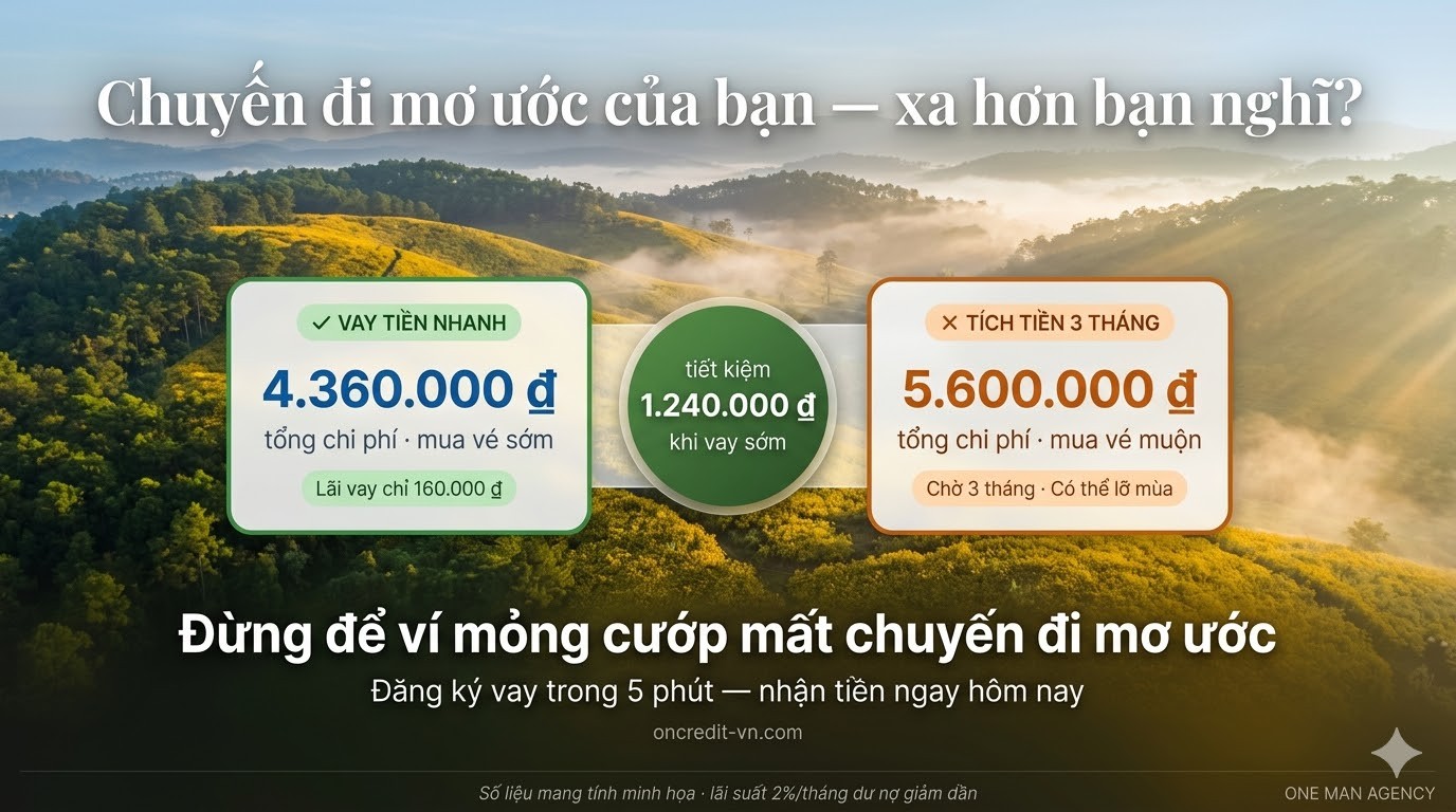 Vay tiền nhanh cho chuyến đi mơ ước: nên cân nhắc điều gì? 5 Vay tiền nhanh cho chuyến đi mơ ước: nên cân nhắc điều gì?